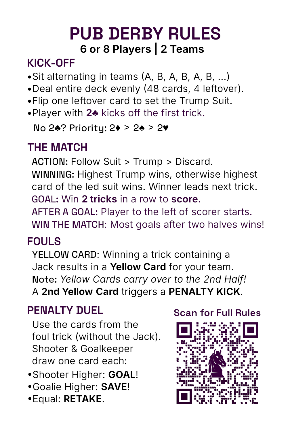 Rules card